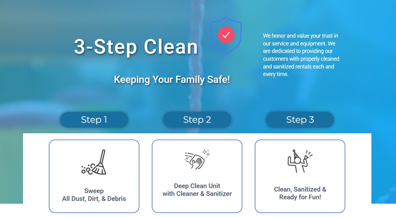 clean FAQs